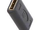 CV0145 HDMI, Displayport & DVI Connectors