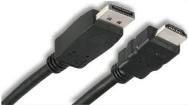 CVT01-03CA0205  Wire & Cable