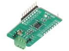 CXPI CLICK  Embedded Solutions