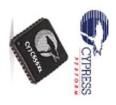 CY7C65620-56LTXIT USB Interface IC