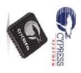 CY7C65621-56LTXCT USB Interface IC