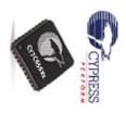 CY7C65630-56LTXCT USB Interface IC