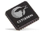 CY7C65640A-LTXC electronic component of Infineon
