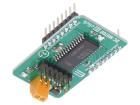DC MOTOR 10 CLICK  Embedded Solutions