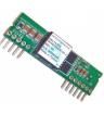 DNL04S0A0R16NFD Non-Isolated DC/DC Converters