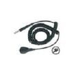 09480 Antistatic Control Products