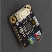 DFR0627 Interface Development Tools