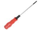 DG-21  Tools & Supplies