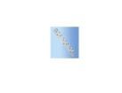 LLT3-WW LED Lighting Modules
