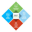 DGF-BDL-BASE-3YR electronic component of Digi International