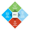 DGF-BDL-PREF-1YR electronic component of Digi International