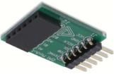 410-063 Embedded Solutions