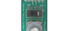 410-117 Encoders