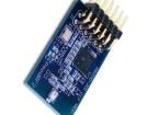 410-201P-KIT Zigbee Development Tools - 802.15.4