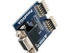 410-345 Interface Development Tools