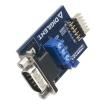 410-353 Interface Development Tools