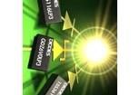 GDZ6V8LP3-7 Zener Diodes