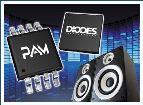 PAM8603MDER electronic component of Diodes Incorporated