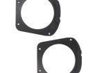 DMBMW12 MDF Mounting Accessories
