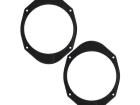 D.MDF.FIAT01 MDF Mounting Accessories