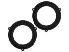 D.MDF.FIAT03  Car Audio