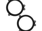 D.MDF.MERCEDES02 MDF Mounting Accessories