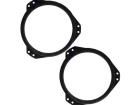 D.MDF.OPEL01 MDF Mounting Accessories