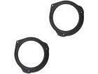 DMMERC08 MDF Mounting Accessories