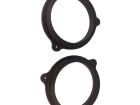 DMNISS03 MDF Mounting Accessories