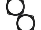 DMSSAN01 MDF Mounting Accessories