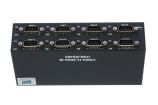 USB2-H-5008-M  Embedded Solutions