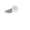 ECC96131EU  Embedded Solutions