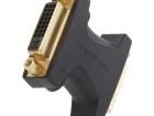 ECHB0 HDMI, Displayport & DVI Connectors