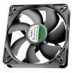 EEC0251B2-0000-A99 DC Fans
