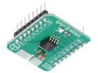 EERAM 2 CLICK  Embedded Solutions