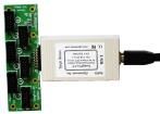 GangPro-CC-STD  Embedded Solutions