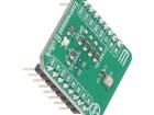 ENVIRONMENT 3 CLICK Daughter Cards & OEM Boards