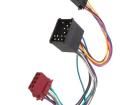 EU1514-01 Car Radio Adapters
