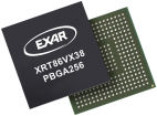 XRT86VX38IB256-F electronic component of MaxLinear