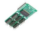 EXPAND 7 CLICK  Embedded Solutions