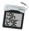 401014  Test & Measurement
