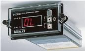404218  Test & Measurement