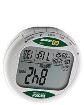 CO200  Test & Measurement
