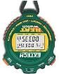 HW30  Test & Measurement