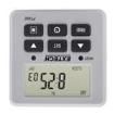 PT400  Test & Measurement