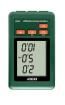 SD750  Test & Measurement