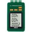 SD900  Test & Measurement