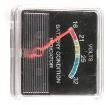 F3PAM-24V Analogue Panel Meters
