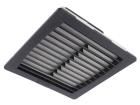 FF 32 55/230V BK  Thermal Management