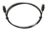 FM65025  Wire & Cable